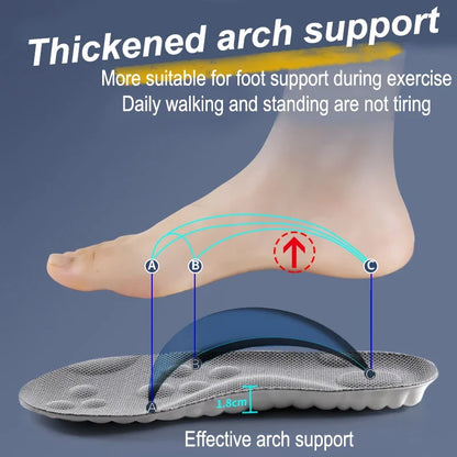 Massage Insoles